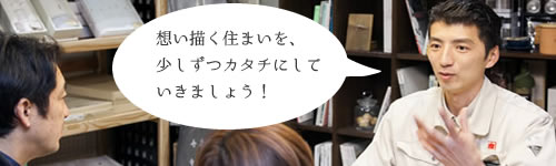 初回お打ち合わせ